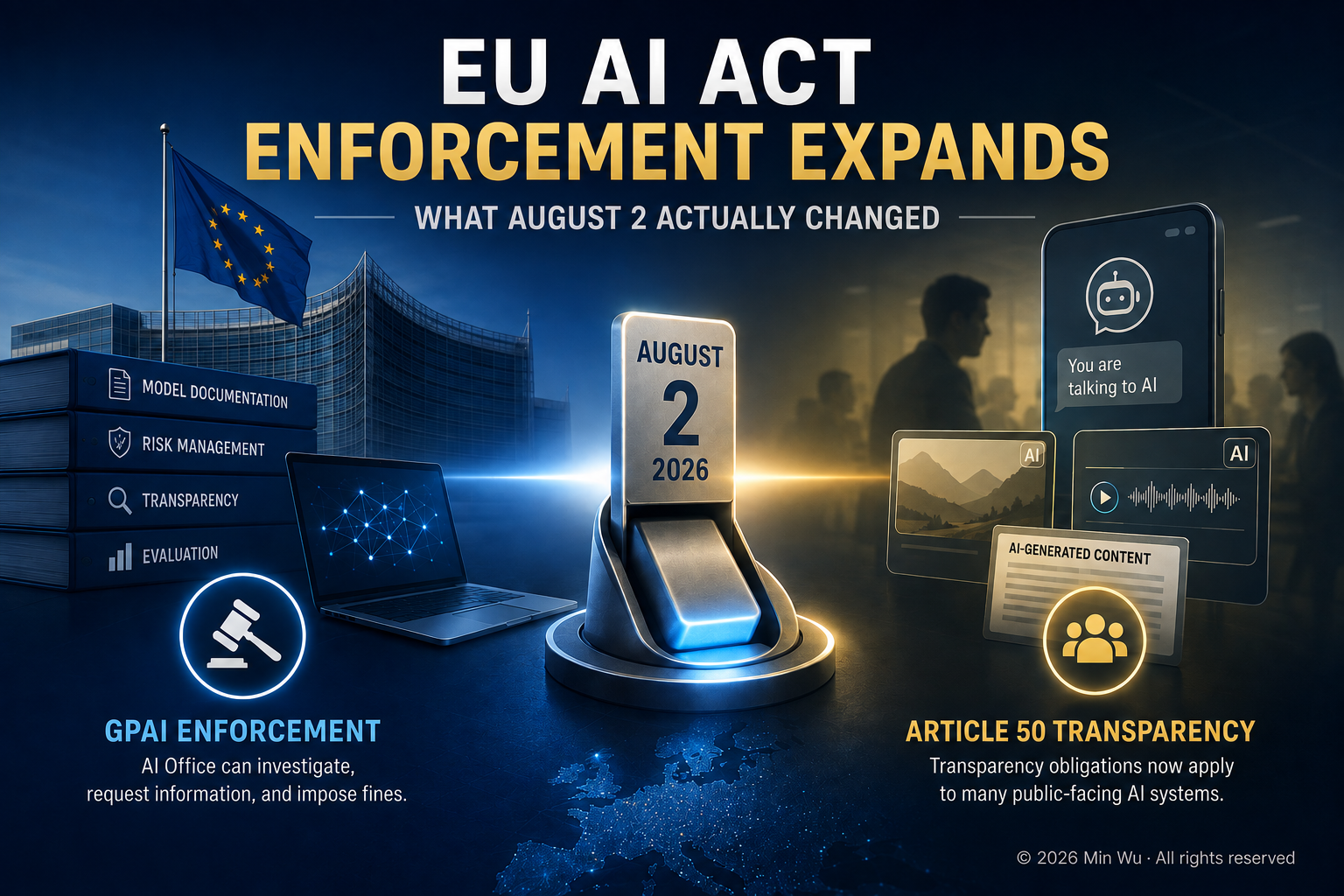 Illustration: EU AI Act enforcement expands from foundation models to public-facing AI systems.
