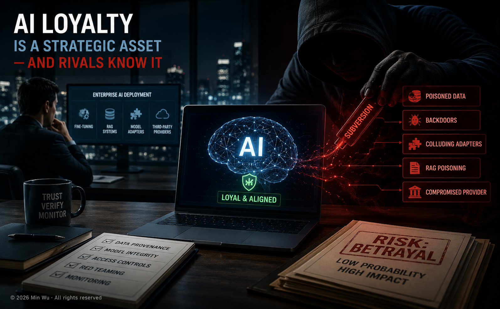 Illustration: AI loyalty becomes a strategic asset when adversaries can target not just the system, but the behavior it has been trained to trust.